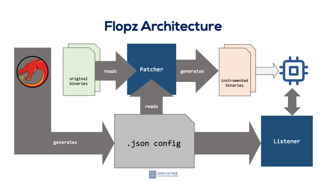 _images/arch_full.png